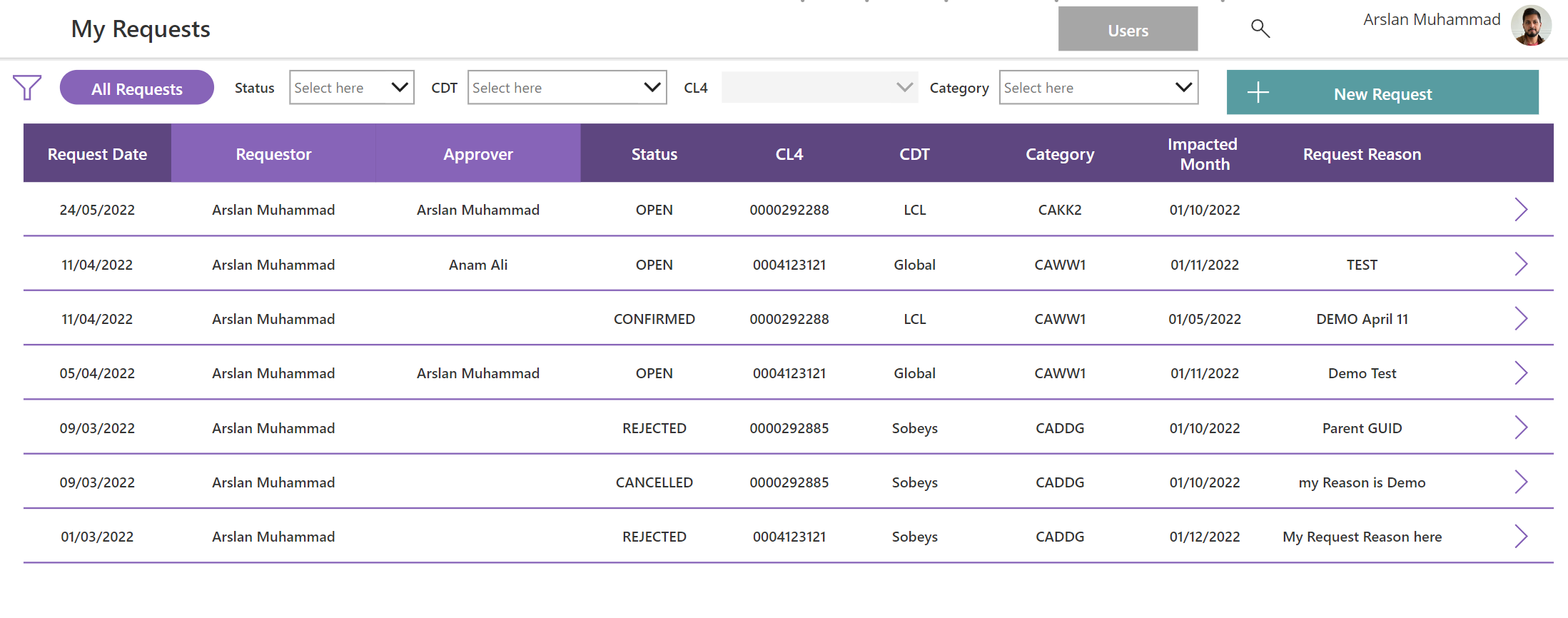 Demand Planning home screen showing demand requests and status